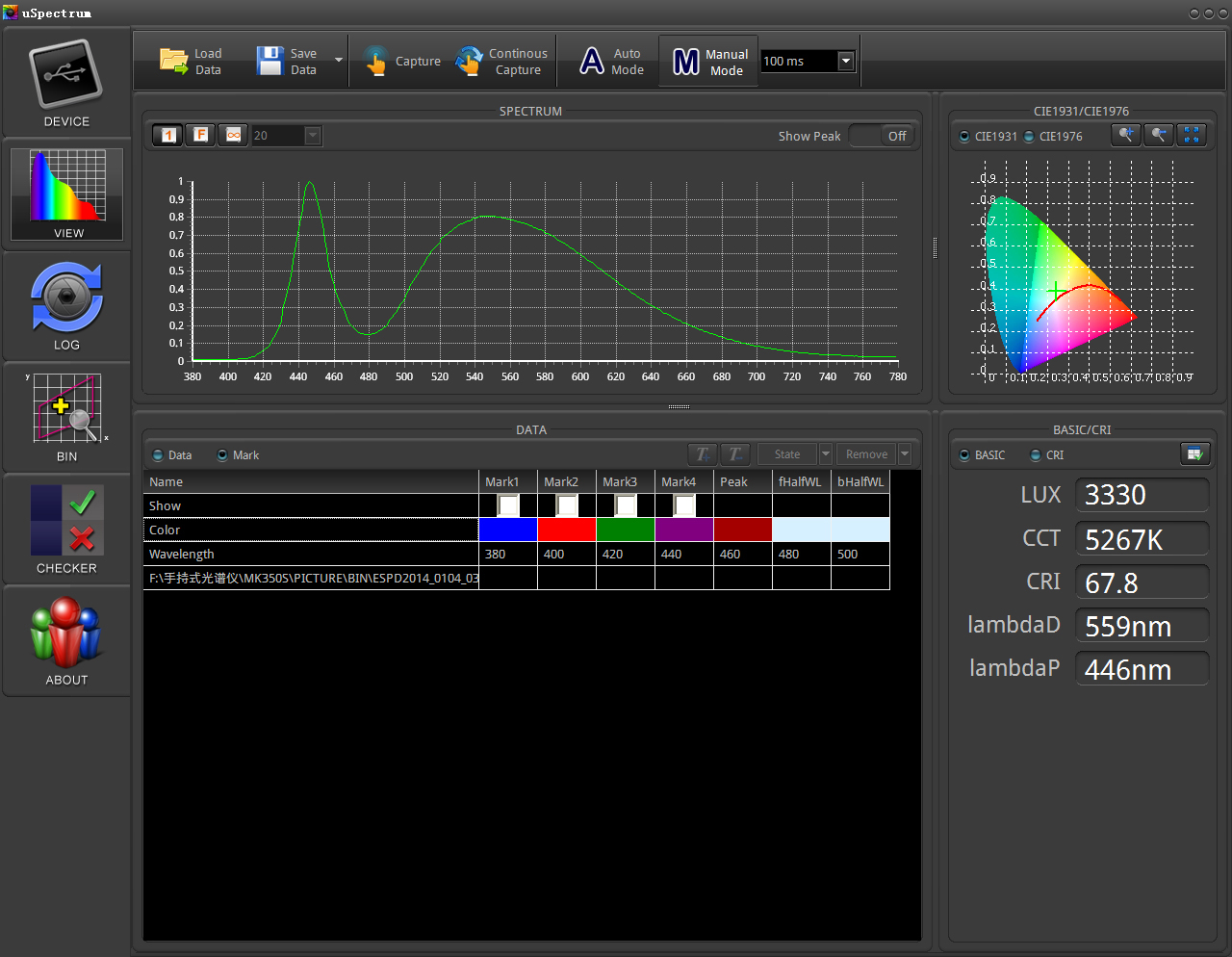 UPRtek uSPECTRUM